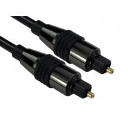 TOSLINK Cables