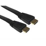 Flat HDMI Cables