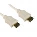 High Speed 4K HDMI with Ethernet Cable