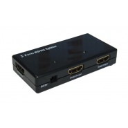 HDMI 2 & 4 Port Splitters