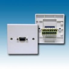 15 Way HD Faceplate with Screw Terminals